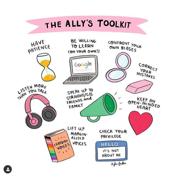 LGBTQ Ally